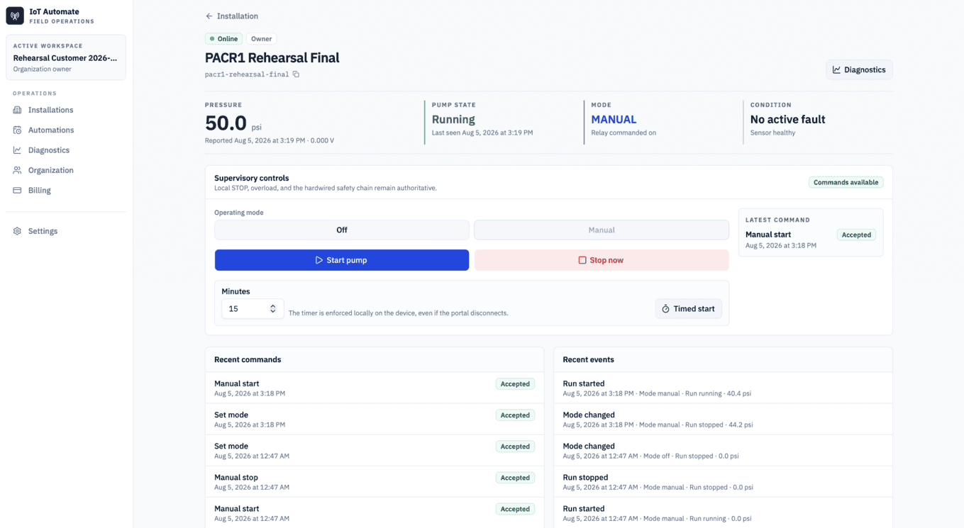 IoT Automate portal showing a PACR1 device: pressure, pump state, mode, condition, and supervisory controls.